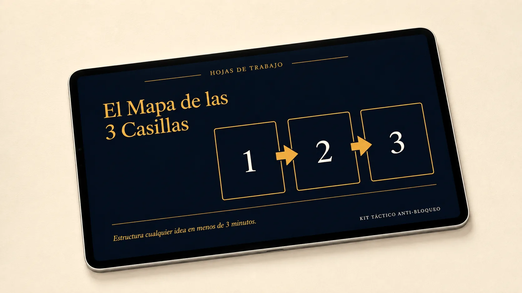 Bono 2: Hojas de Trabajo - El Mapa de las 3 Casillas